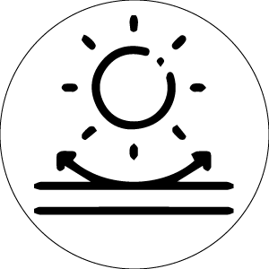 Skin care product benefits